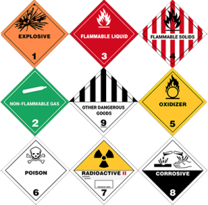 keys to shipping hazardous materials | part I – Clean It Up