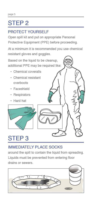 printable spill response guide – Clean It Up