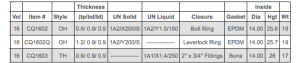 16 gallon steel drum specifications.