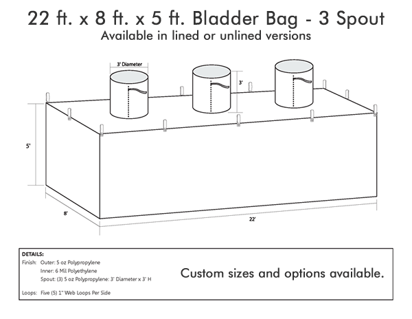 keys to vacuum box liner bags – Clean It Up