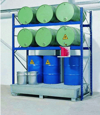 Drum Storage