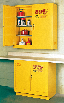 small-safety-cabinets