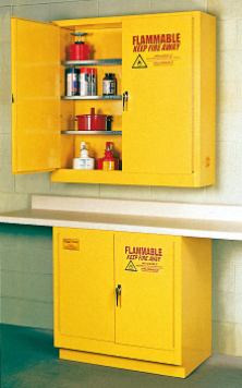 small-safety-cabinets